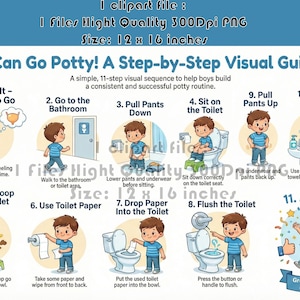 May include: A step-by-step visual guide titled "I Can Go Potty!" for boys, illustrating an 11-step potty routine. The image is 12 x 16 inches and features cartoon illustrations of a boy performing each step, from recognizing the urge to washing hands.