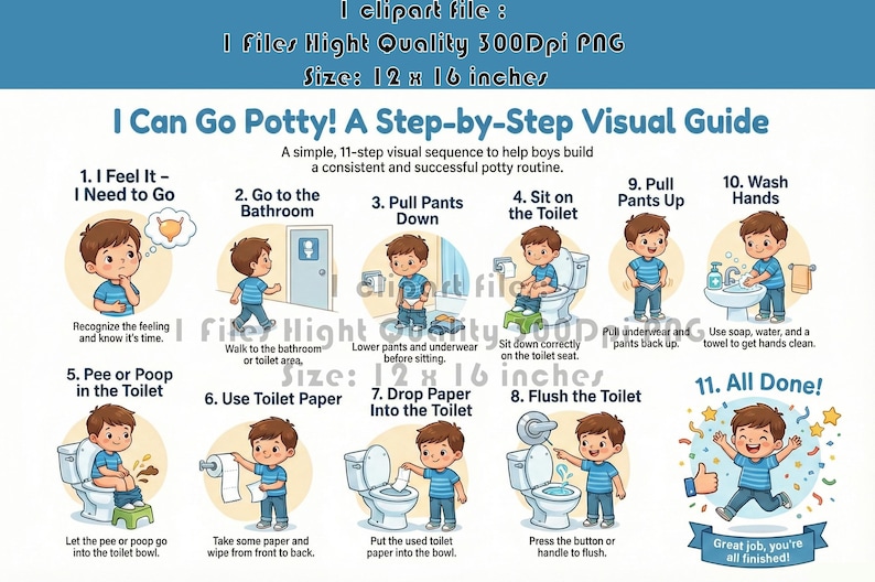 Visual Potty Training Routine for Boys | Autism Bathroom Visual ...