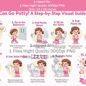 May include: A step-by-step visual guide titled "I Can Go Potty!" features a series of illustrations. Each illustration depicts a child performing a step in the potty training process, from recognizing the urge to washing hands. The image is 30.48 x 40.64 cm.