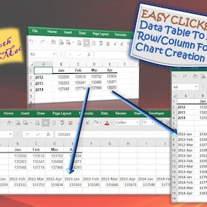 Excel Data Rearranging Tool - Convert Data Table to A Single Row or Column