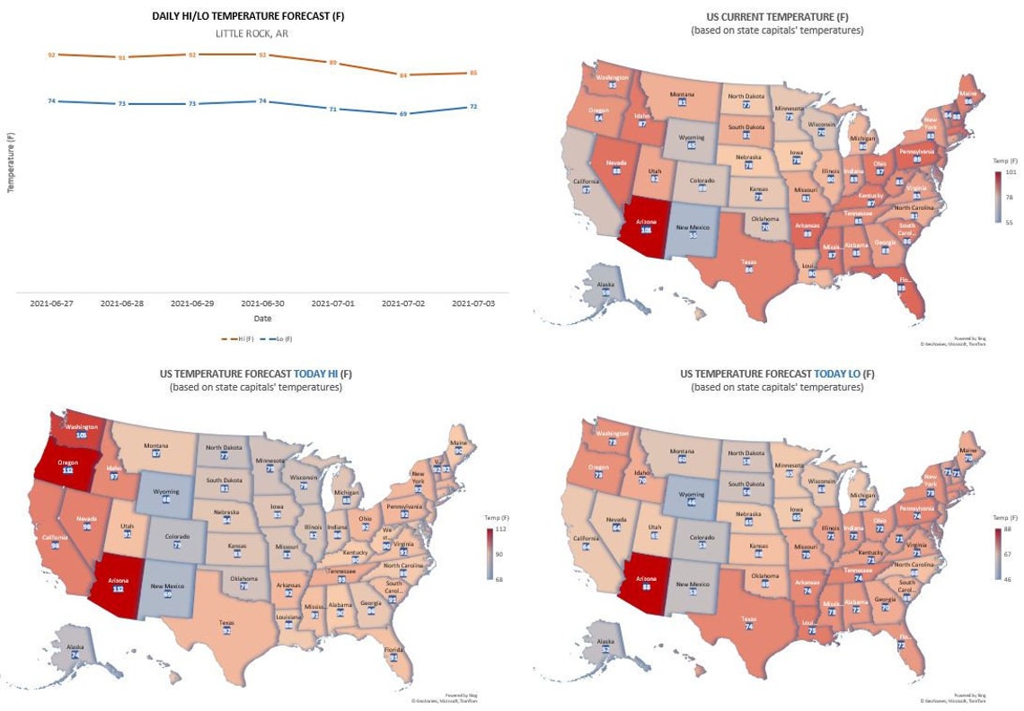 Excel Chart Template US 50 States & 131 Major Cities - Etsy