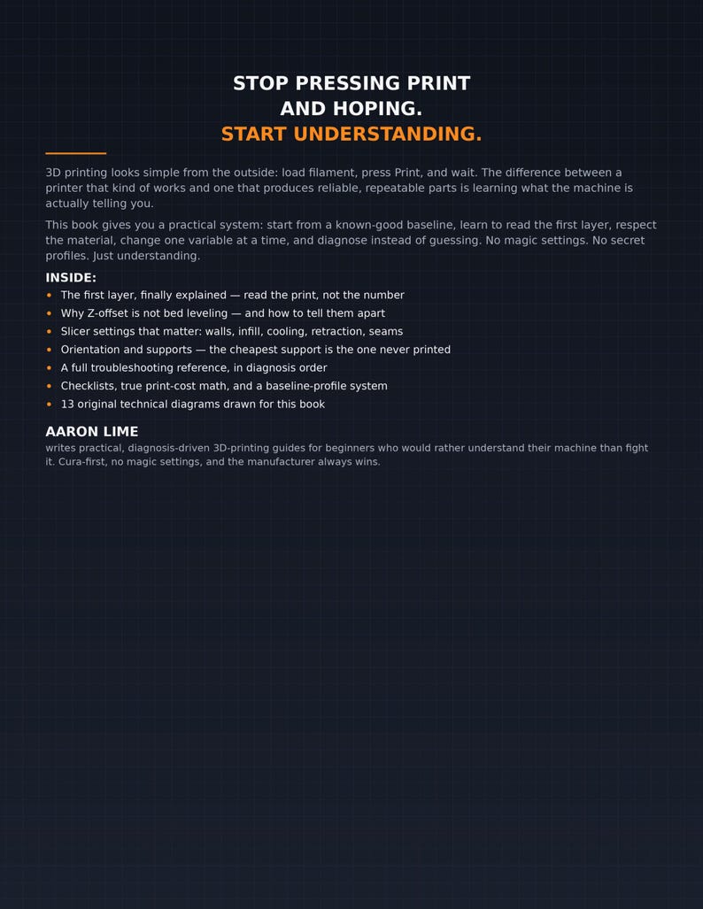 May include: A dark blue book cover with a grid pattern background. The white and orange text reads: STOP PRESSING PRINT AND HOPING. START UNDERSTANDING. It includes a summary of 3D printing guides by Aaron Lime, covering first layers, Z-offset, slicer settings, and technical diagrams.
