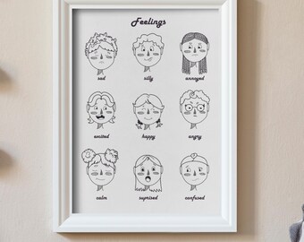 Kinder Gefühle Diagramm: beruhigende Ecke druckbare Wandkunst (digitaler Download)
