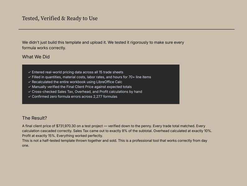 May include: Text on a beige background reads "Tested, Verified & Ready to Use." Below, it details the testing of a template, including data entry, calculations, and verification. The result is a final client price of $731,970.30.
