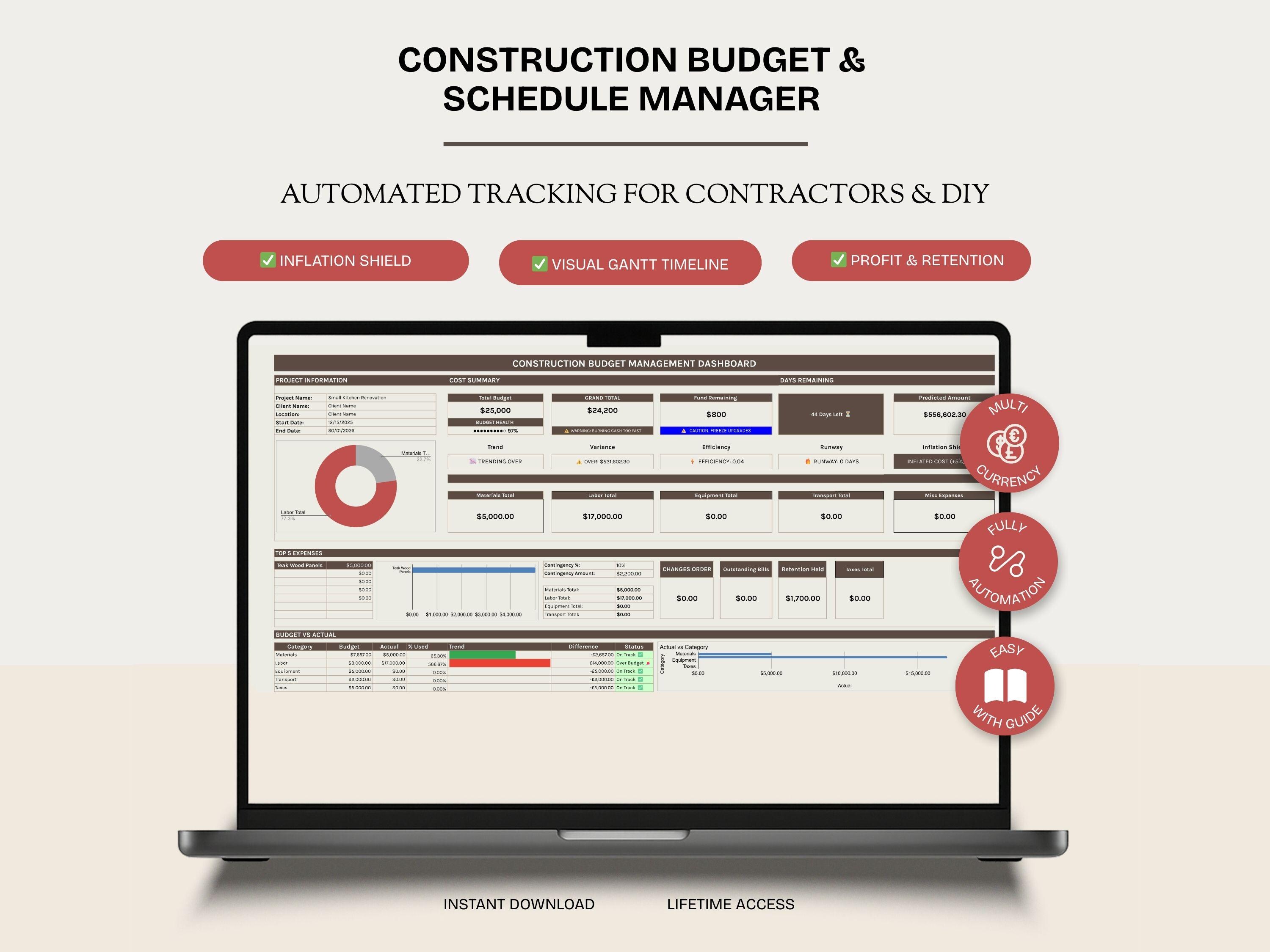 Construction Project and Budget Tracker| Schedule and Cost Management ...