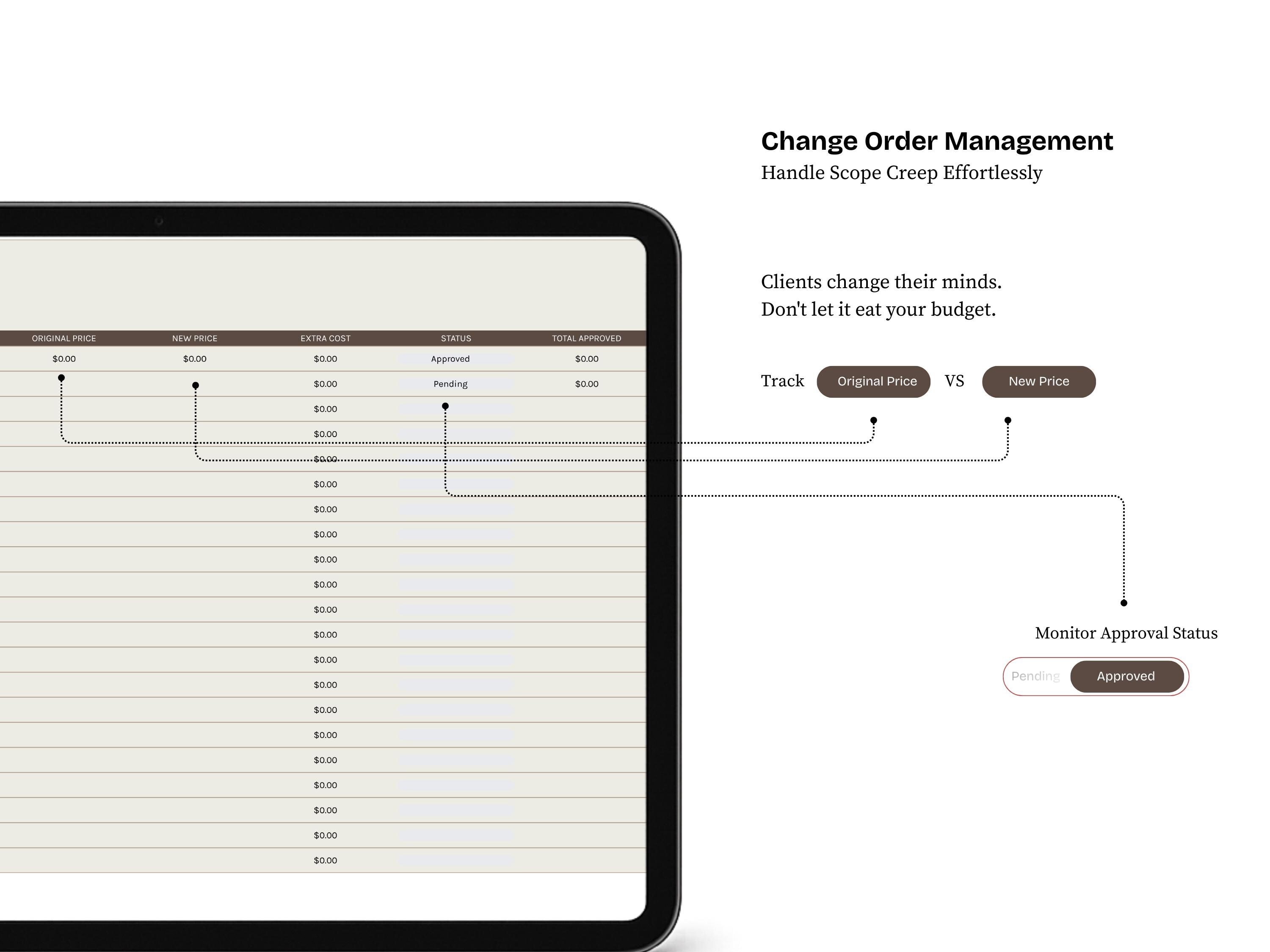Construction Project and Budget Tracker| Schedule and Cost Management ...
