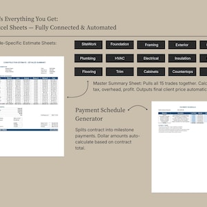 May include: An image showcasing a construction estimate system with 24 Excel sheets, fully connected and automated. It includes 15 trade-specific estimate sheets, a master summary sheet, and a payment schedule generator. The text reads "Here's Everything You Get:" and "Payment Schedule Generator."