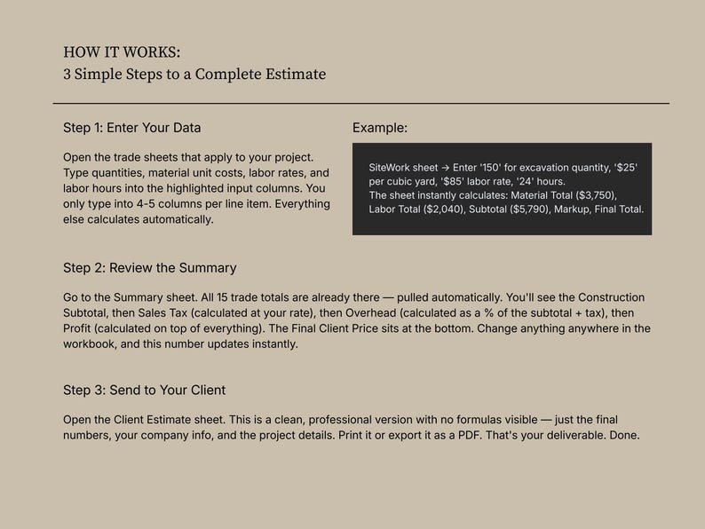 May include: A beige document with the title "HOW IT WORKS: 3 Simple Steps to a Complete Estimate." The text describes how to enter data, review a summary, and send to a client. An example shows calculations.