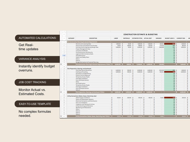 Construction Budget and Estimate Worksheet Construction Bid