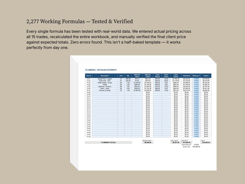 May include: A stack of white paper documents with a detailed plumbing estimate. The documents include item numbers, descriptions, quantities, and costs. Text at the top reads "2,277 Working Formulas - Tested & Verified".
