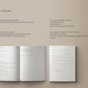 May include: A beige background with the text "How It Works" at the top. Below, numbered steps describe the process: purchase and download, choose format, customize and share, and collect client info. Open notebook and single sheet of paper are also visible.