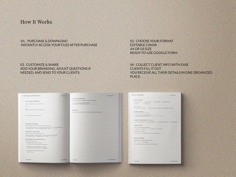 May include: A beige background with the text "How It Works" at the top. Below, numbered steps describe the process: purchase and download, choose format, customize and share, and collect client info. Open notebook and single sheet of paper are also visible.