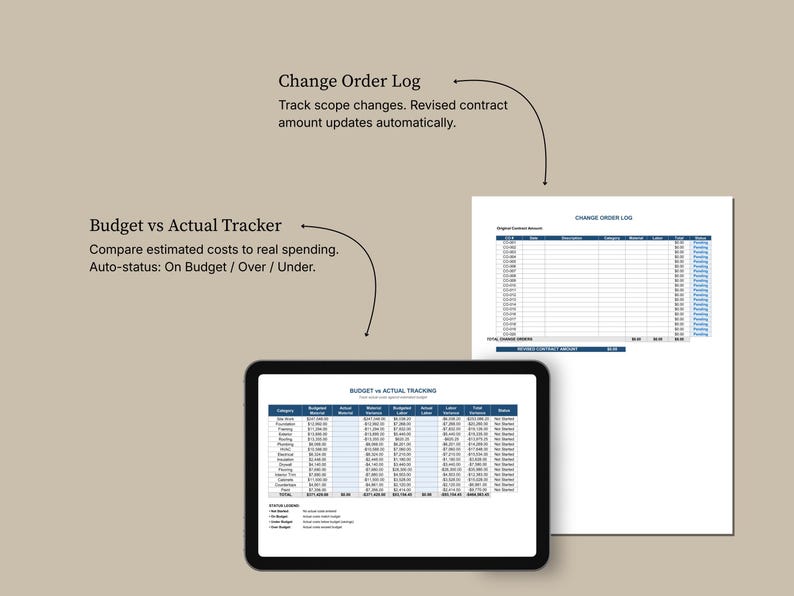 May include: A digital tablet displaying a "Budget vs Actual Tracker" spreadsheet, with a white paper document showing a "Change Order Log" next to it. Text on the image describes the functions of each document.