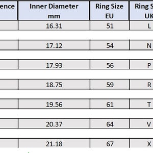 Hematite Rings 6mm Rounded Band Ring Hematite Ring Smooth Bands Magnetic Hematite Necklace Crystal Band Sizes 6 7 8 9 10 11 12 image 10