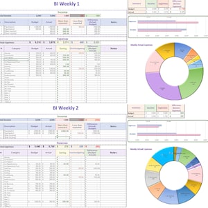 Puede incluir: Una hoja de cálculo con dos tablas que muestran un presupuesto para dos semanas. Las tablas están etiquetadas como "BI Semanal 1" y "BI Semanal 2". Las tablas muestran los ingresos, los gastos y la diferencia entre los dos. Las tablas también muestran un desglose de los gastos por categoría. La hoja de cálculo también incluye un gráfico circular que muestra los gastos reales para cada semana.