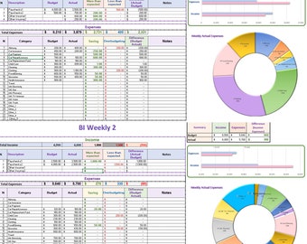 Presupuesto quincenal para DOS ingresos, seguimiento de presupuesto mensual en Excel, seguimiento de finanzas personales, planificador financiero, hoja de cálculo para calcular presupuesto