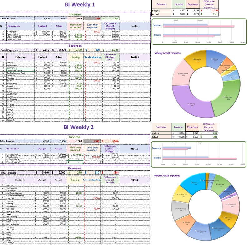BI WEEKLY Budget for TWO Incomes, Monthly Budget Tracker Excel ...