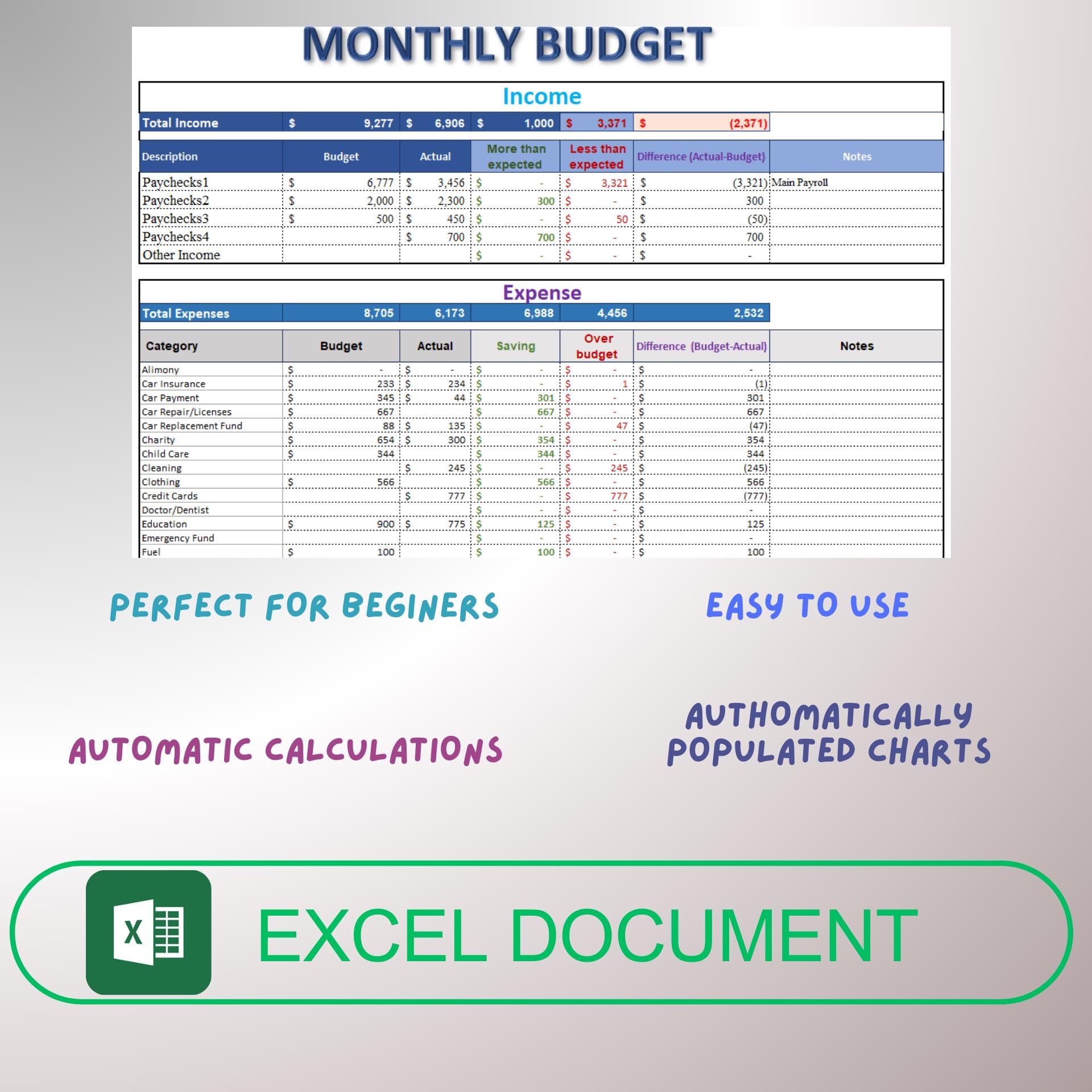 Income and Expense Tracker Spreadsheet Monthly, Personal Finance ...