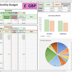 May include: A spreadsheet titled "Monthly Budget" with income and expense categories. Includes charts and graphs showing financial data, with currency in British pounds. The actual expenses are displayed in a pie chart.