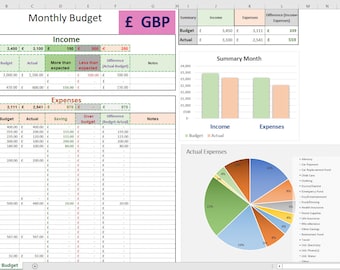 Simple Monthly Budget Excel in GBP, Digital Budget, Personal Finance Tracker, Budget Calculator Spreadsheet, Template Download