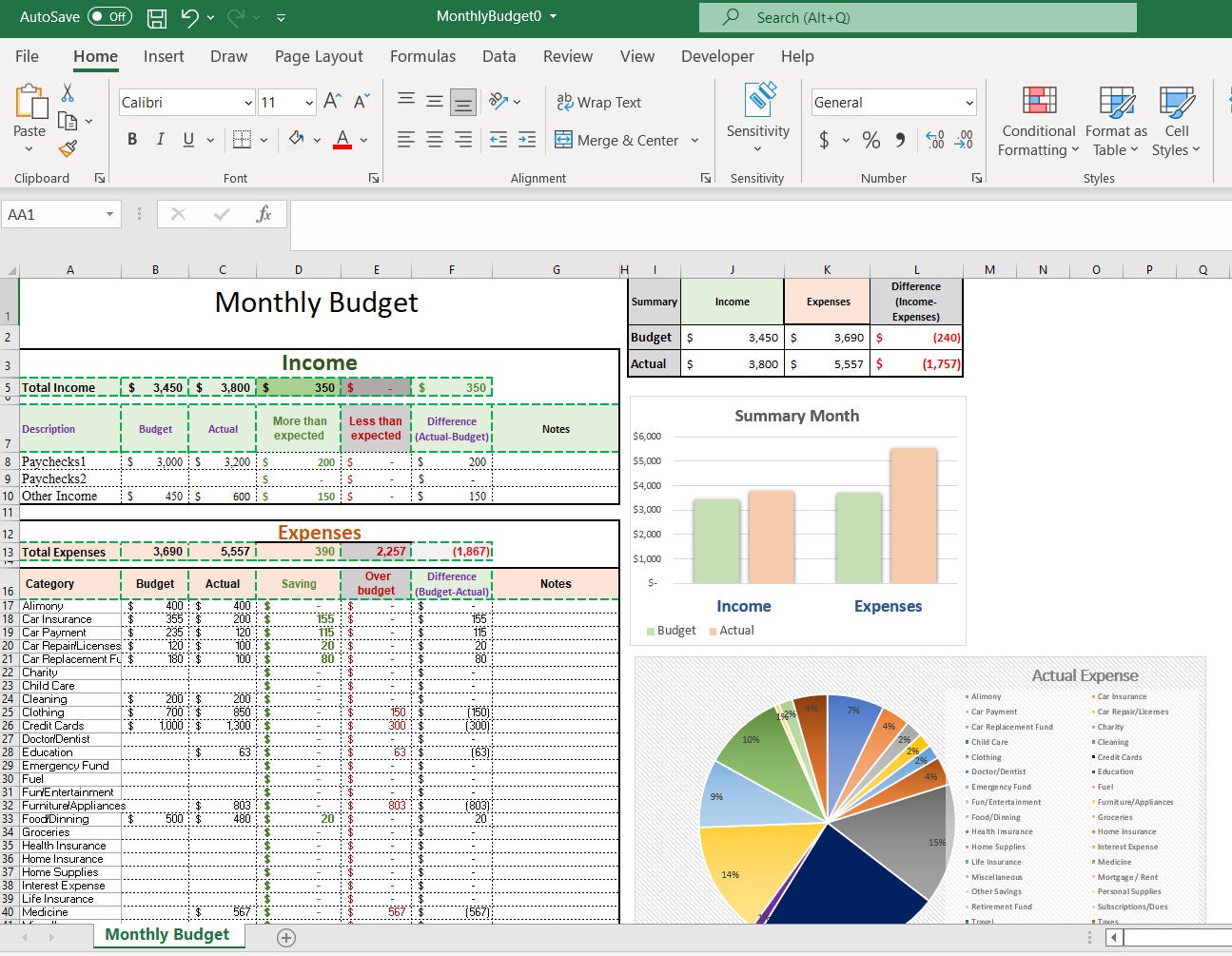 Simple Monthly Budget Excel, Digital Budget, Personal Finance Tracker