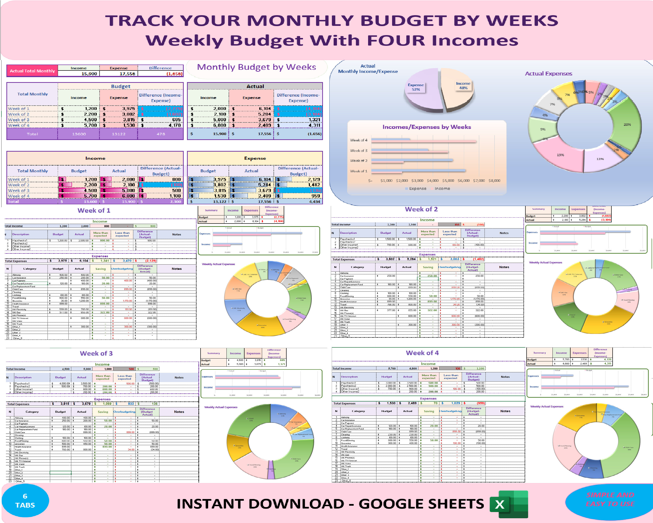 WEEKLY Budget Template GOOGLE SHEETS Monthly Budget Tracker Monthly