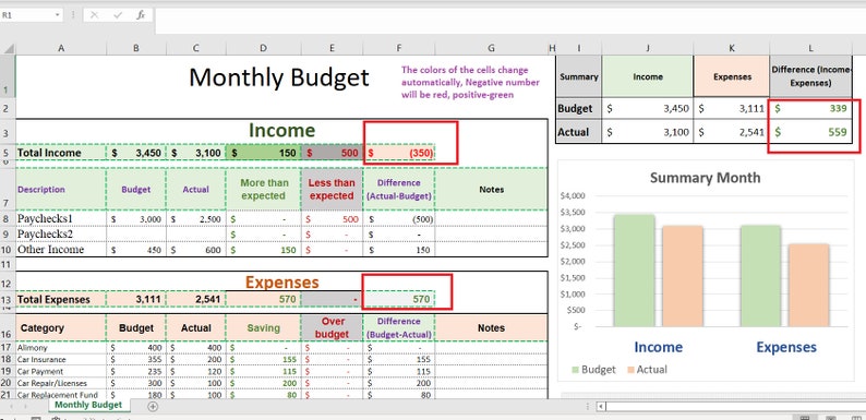 Annual Budget Excel, Digital Budget, Personal Finance Tracker, Finance ...