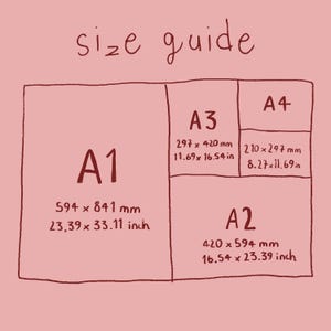 May include: A size guide for paper sizes, showing the dimensions in inches and millimeters for A1, A2, A3, and A4 paper.