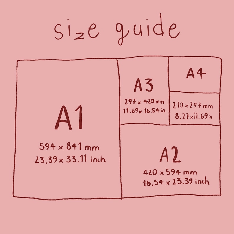 May include: A size guide for paper sizes, showing the dimensions in inches and millimeters for A1, A2, A3, and A4 paper.