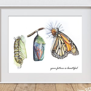 Printable Monarch Butterfly Caterpillar Chrysalis Watercolor Art ~ Girl Nursery gift ~ Digital Butterfly wall art Monarch
