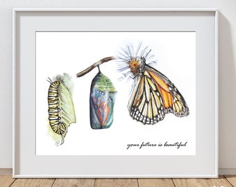 Monarch Art Print | Watercolor Caterpillar Chrysalis Monarch Butterfly Art | Monarch Gift | Monarch Birthday gift for her