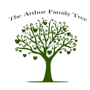 Hearts Family Tree SVG JPG Pdf PNG Template. Print at Home. Digital ...