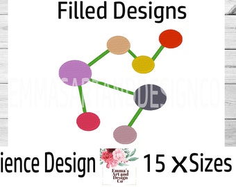 Atoom borduurwerk ontwerp, wetenschap borduurwerk ontwerp, machine borduurwerk atoom, school ontwerp, terug naar school ontwerp, wetenschap, chemie, atoom