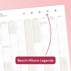 May include: A wall calendar featuring vertical columns for months from May to December. The top section displays a horizontal line with five small colored squares. A dark red arrow points to these squares, labeled with the text Beschriftbare Legende.
