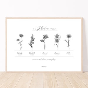 DIGITAL Custom Birth Flower Group Print, Personalised Print, Family Print, Family Birth Flowers, Wall Decor, Fine Art Print, Floral Print.