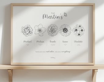 Anpassat födelseblommatryck: Personlig familjekonst (digital nedladdning)