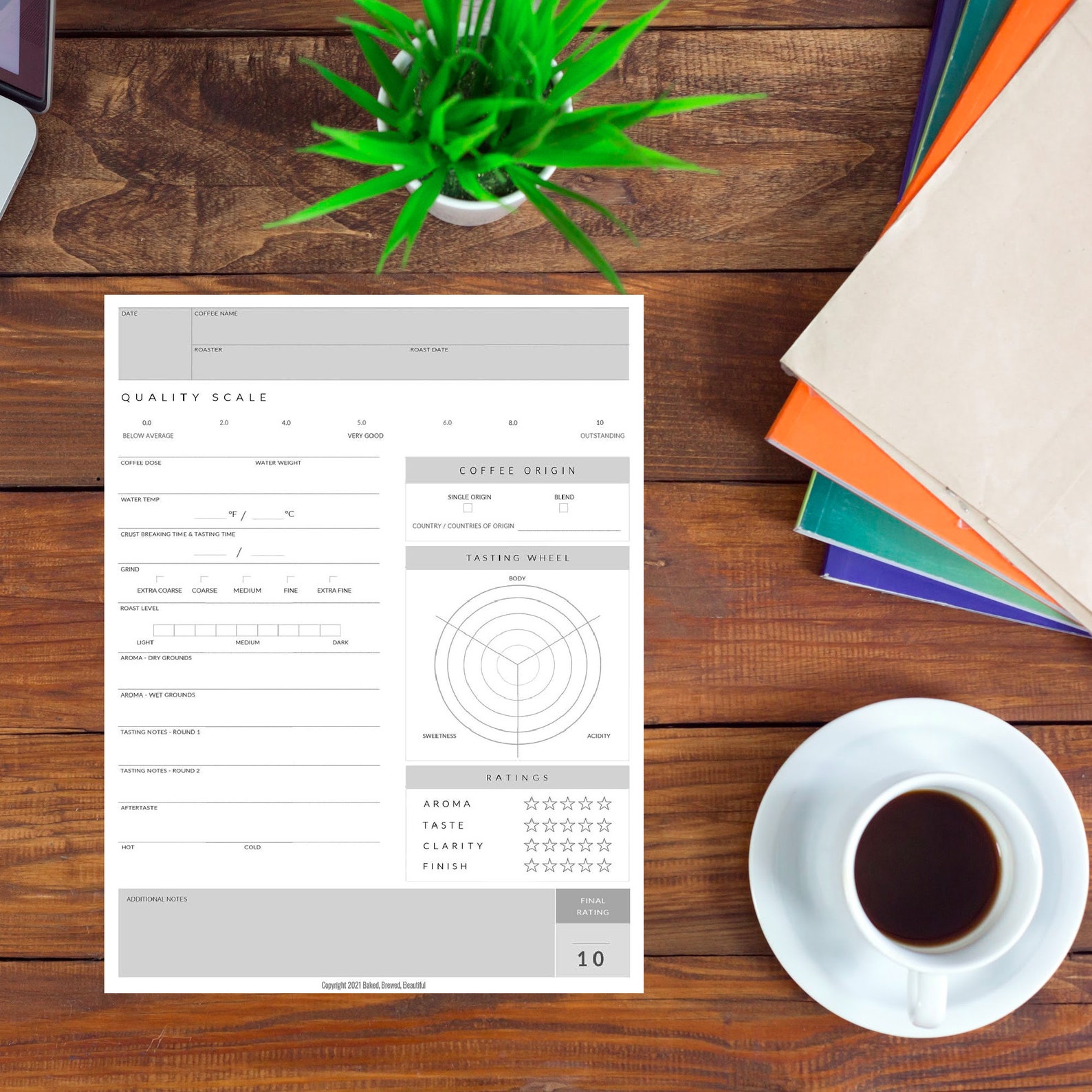 Coffee Cupping Forms Printable PDF With Coffee Tasting Guide & Etsy UK