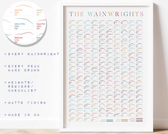 Wainwright Peak Checklist Print - Every Peak Hand Drawn -  Wainwright Christmas Gift