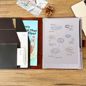 May include: A brown leather folio with a tablet, book, and notepad. The tablet displays a mind map with text. The folio has pockets and a snap closure. A book titled "Things that Float" is visible.
