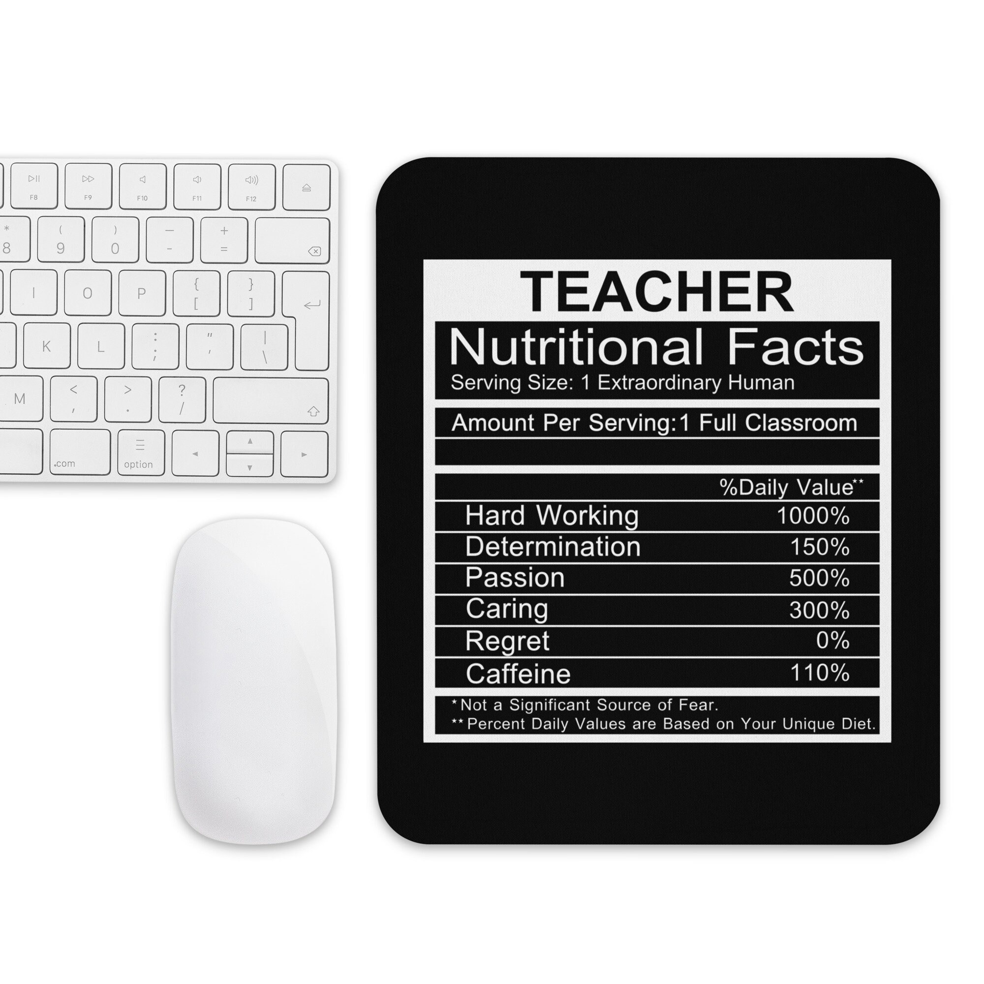 blank-nutritional-facts-label-template-digital-download-svg-etsy