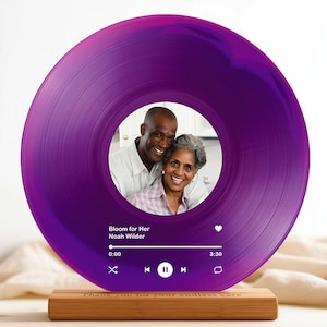 Custom Vinyl Record with Photo and Song for Mom, Mothers Day Personalized Gift, Music Keepsake for Mother from Kids, Unique Mom Keepsake