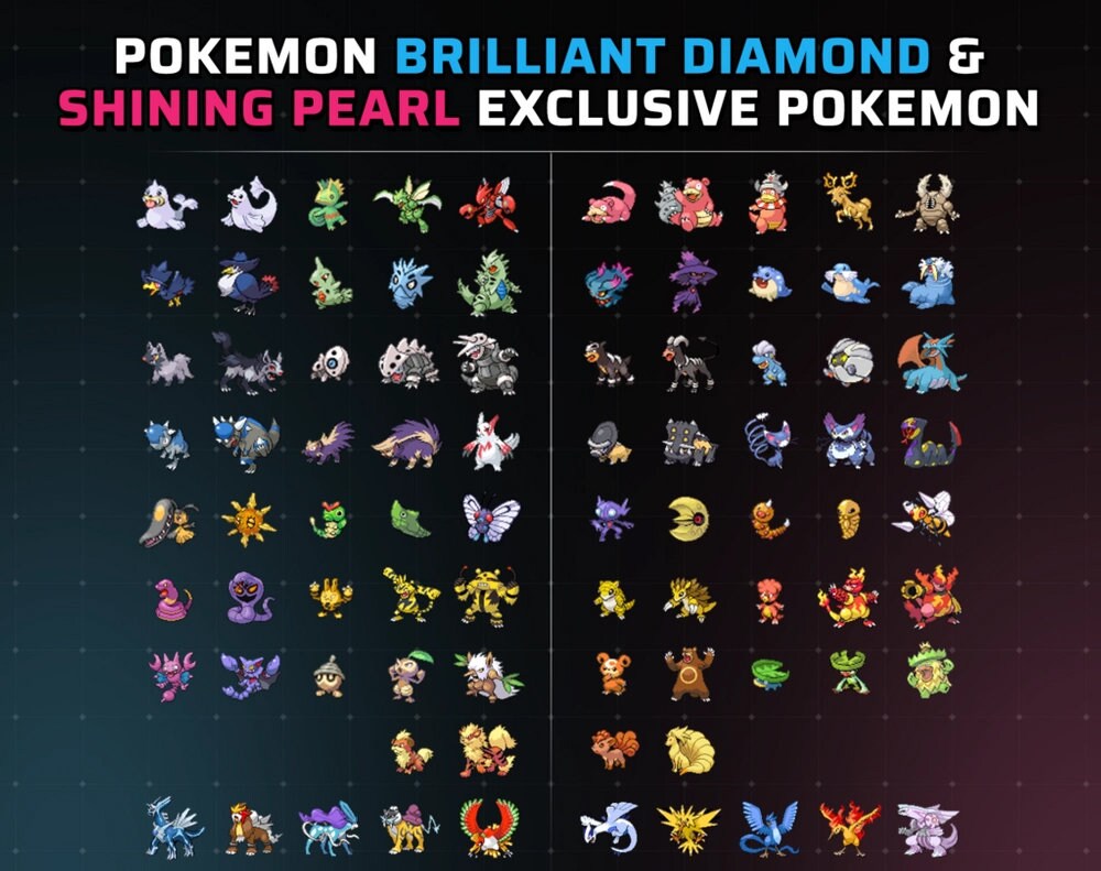 Pokemon Brilliant Diamond: All the Exclusive Legendary Pokemon