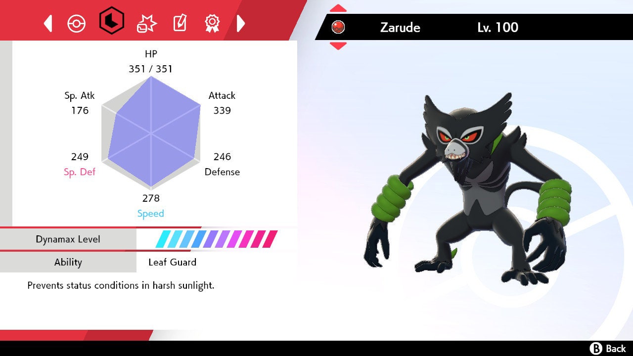 Pokémon Sword and Shield Zarude: Everything we know about the Mythical  Pokémon, including ability Leaf Guard, explained