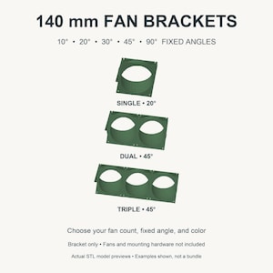 May include: Green 140 mm fan brackets with fixed angles of 10, 20, 30, 45, and 90 degrees. The image displays single, dual, and triple bracket configurations labelled with their respective angles. Text includes 140 mm FAN BRACKETS, fixed angles, and bracket only.