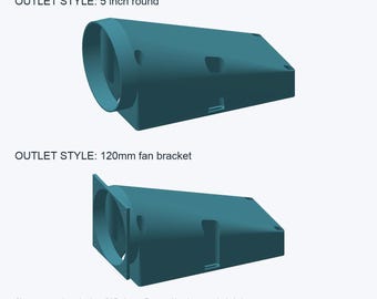 3D-Printed Dual 120mm Fan Side Vent – 5 Inch Hose or Fan Bracket (Choose Style & Color)