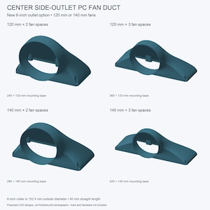3D-Printed PC Fan Duct Adapter – Center Side Outlet (5 or 6 Inch Hose)
