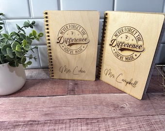 Couverture de cahier en bois pour journal Dollar Tree (téléchargement numérique)