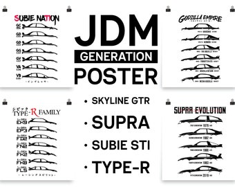 High Quality Poster | JDM Generation  | racing poster, car poster, for car guys, best gift, car art, wall art, wall decor, subie, TypeR