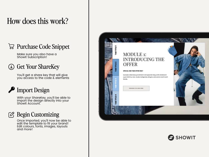 May include: A digital tablet displays a webpage with the text "Module 1: Introducing the Offer." The screen shows a person in denim clothing. The text "How does this work?" is at the top, with steps to purchase, get a key, import, and customize.
