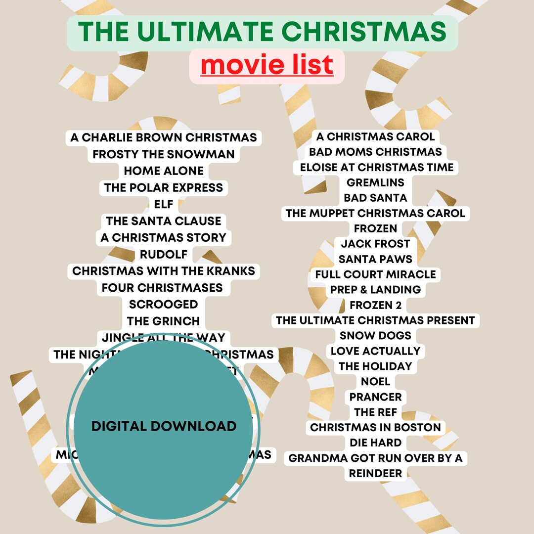 The Ultimate Christmas List Digital Download - Etsy